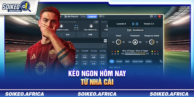 Kèo Ngon Hôm Nay Từ Nhà Cái Tổng Hợp Soi Kèo Các Trận Hot Hôm Nay