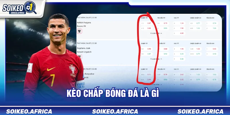 Kèo Chấp Bóng Đá Là Gì? Cách Đọc Mốc 0.25, 0.5, 1 Trái Kèo chấp bóng đá là gì