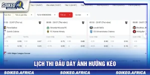 Lịch thi đấu dày ảnh hưởng kèo