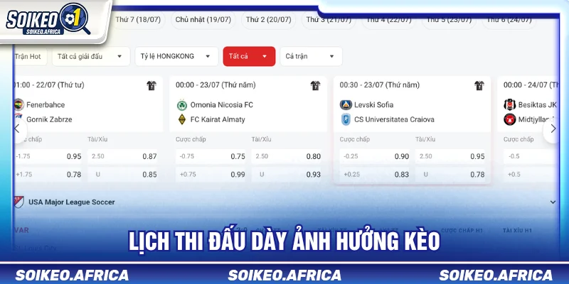 Lịch Thi Đấu Dày Ảnh Hưởng Kèo Bóng Đá Ra Sao? Lịch thi đấu dày ảnh hưởng kèo