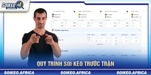 Quy trình soi kèo trước trận